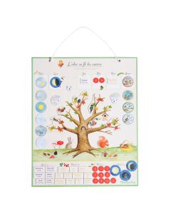 Seasons magnetic calendar Moulin Roty