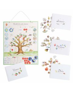 Seasons magnetic calendar - SPANISH VERSION Moulin Roty