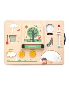 Weather watch TENDER LEAF